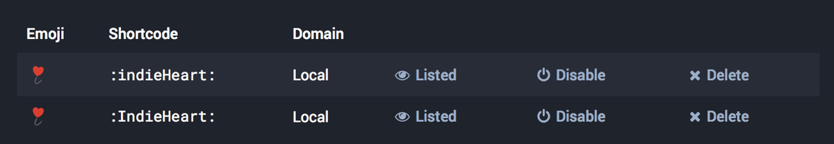 screenshot of the Mastodon admin showing my local instance’s custom emoji including two Indie heart emojis.