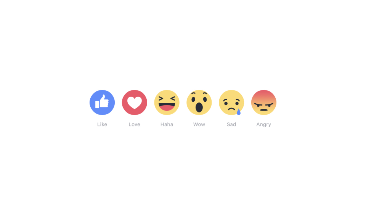 Facebook reactions: Like, Love, Haha, Wow, Sad, Angry