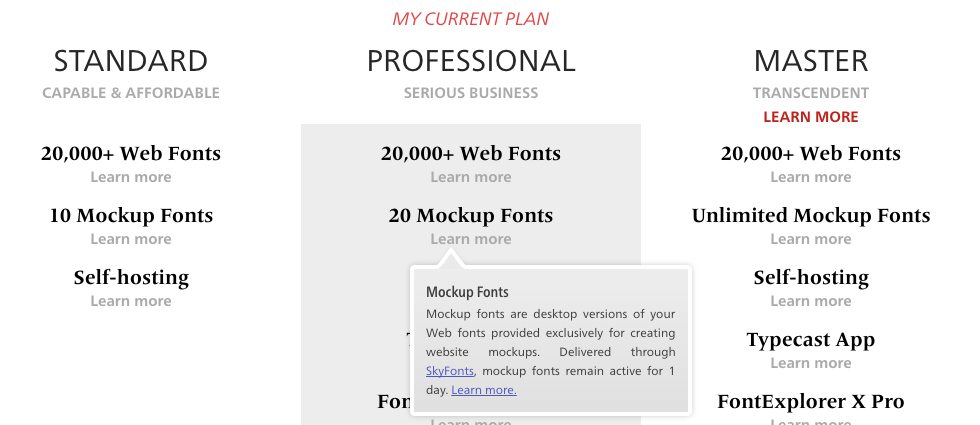 Fonts.com plans with details from http://www.fonts.com/web-fonts/plans-and-pricing