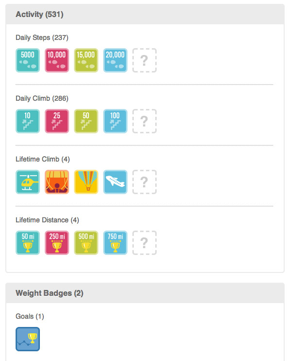 My Fitbit badges