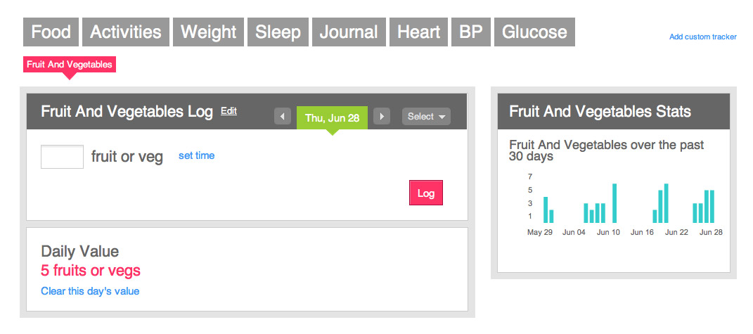 my custom fruit and veg tracker