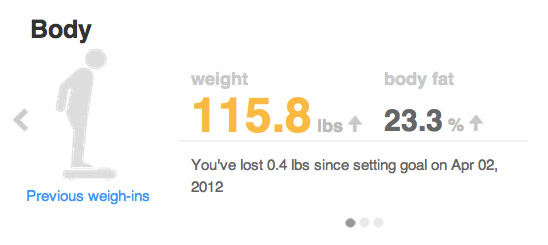 My weight as recorded by the Aria scales